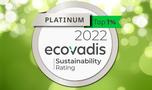 NEW SCORE ECOVADIS